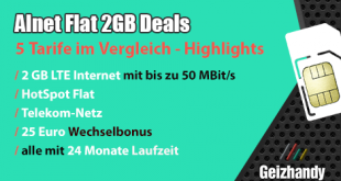 Allnet Flat 2GB Deals